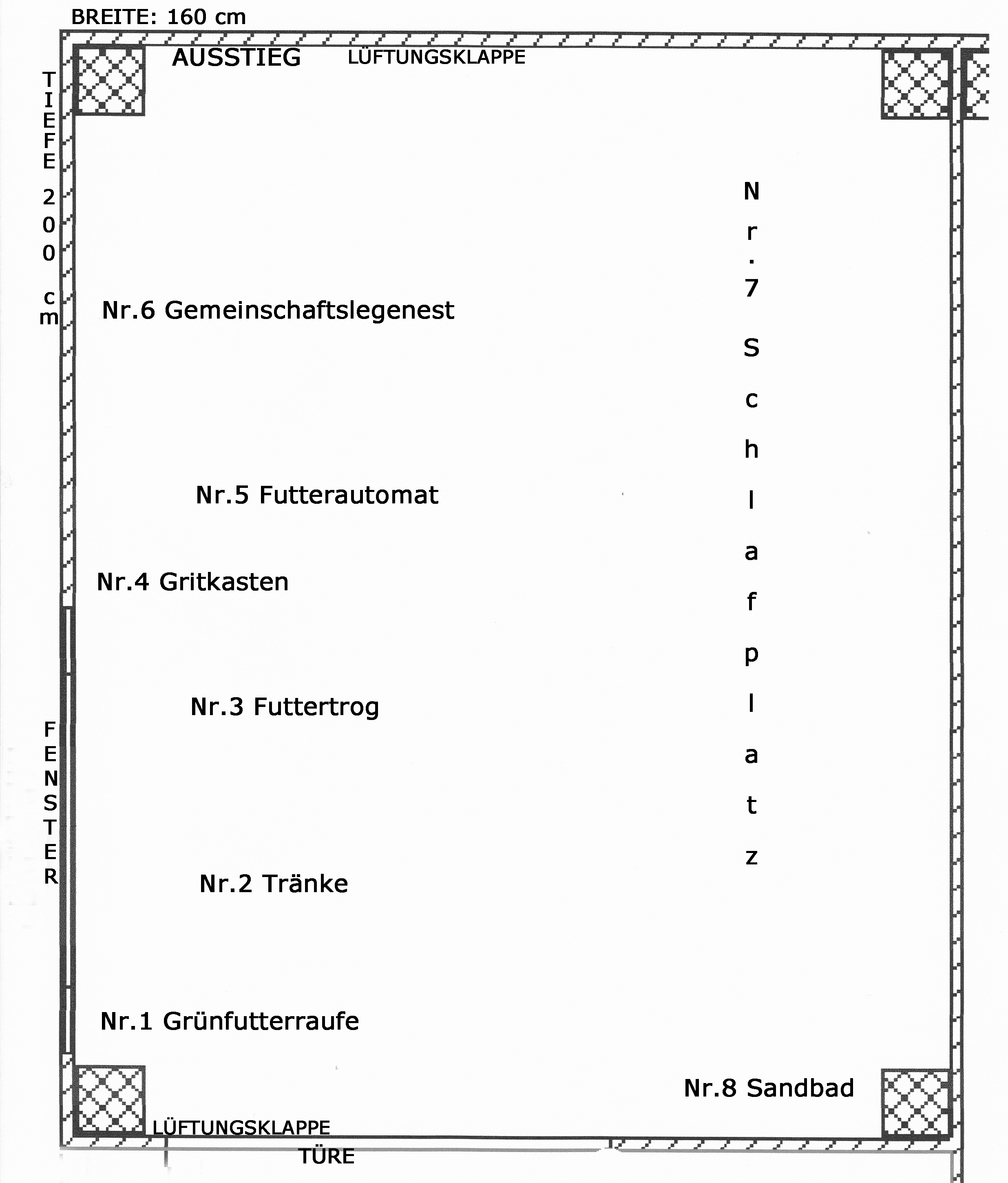 <p><strong data-userway-font-size="12">Skizze: Hühnerstall einrichten.</strong></p>